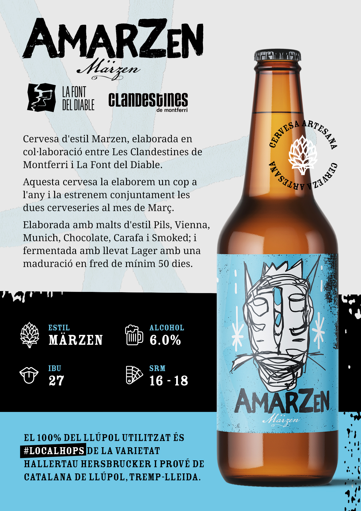Amarzen_Cartel_A4 copia